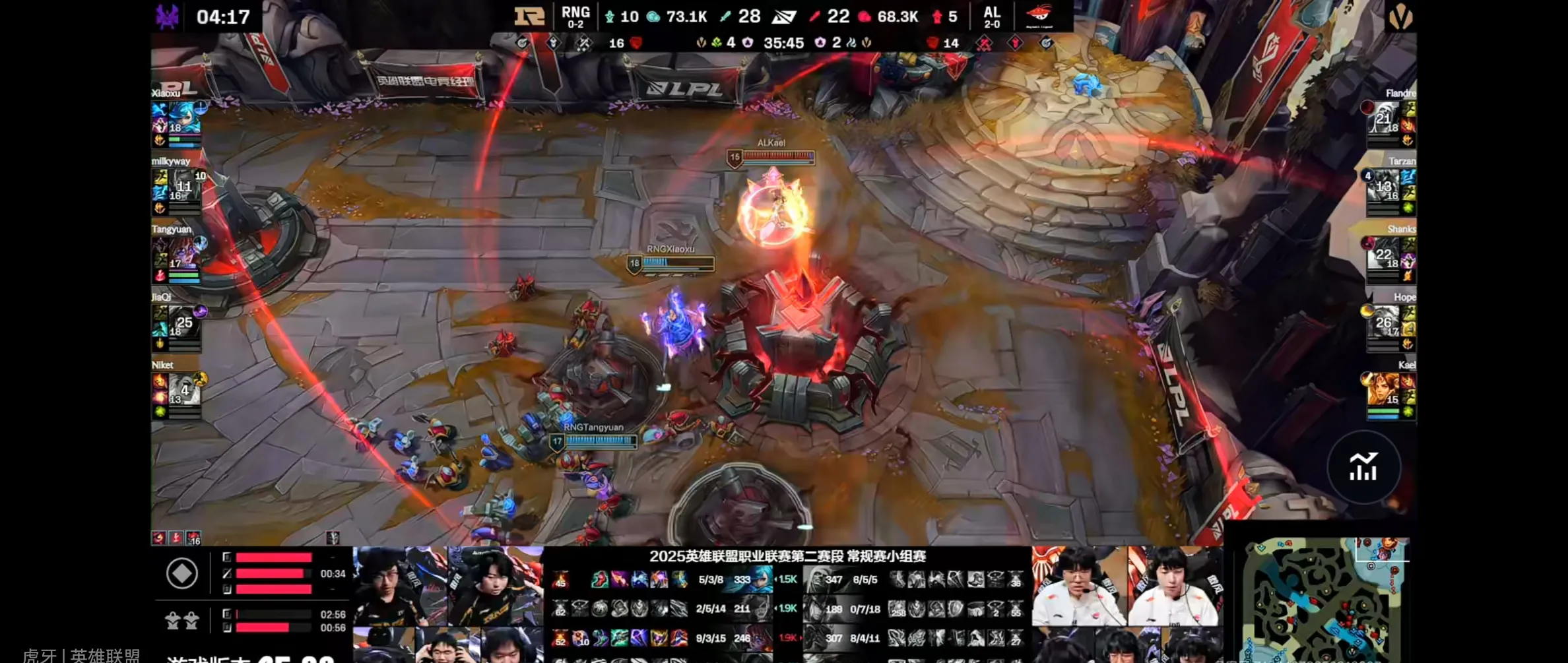 包含RNG不断突破！，Karsa连续十场比赛得分超过比赛规则变更热度持续攀升的词条