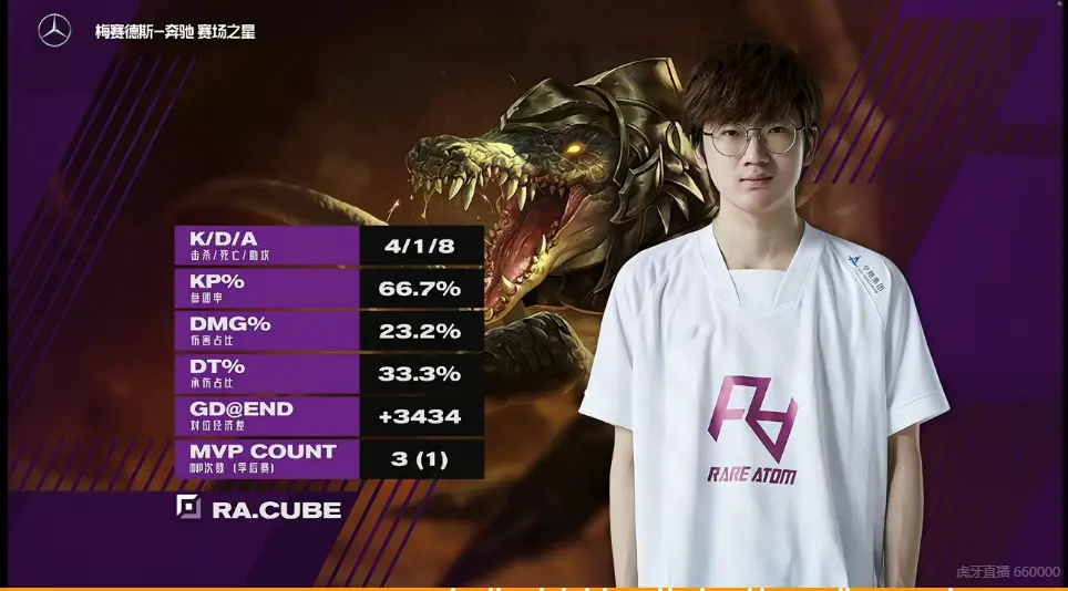 哈兰德在FPX比赛中战术调整，势不可挡引发热议！的简单介绍